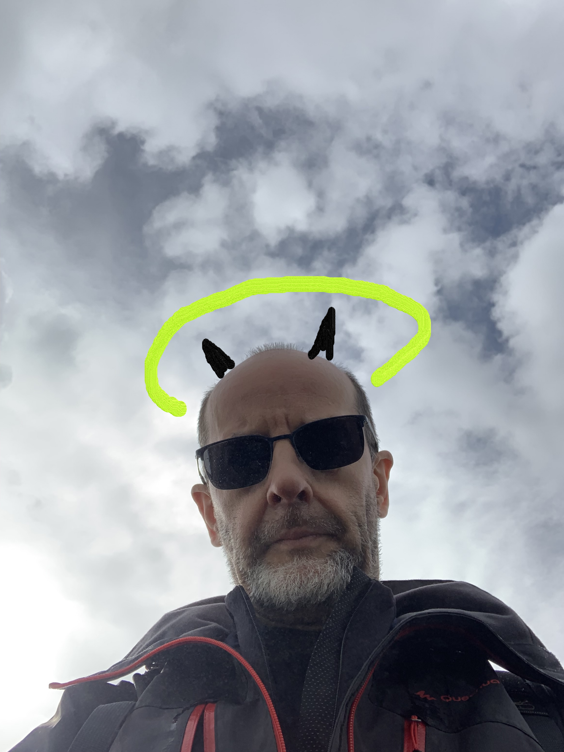 Użyckiego Skala Przywództwa (patrz poziom 7!)