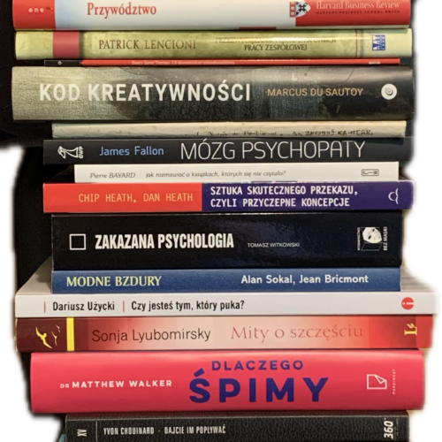 Indeks Ksiąg Nakazanych, pełna lista